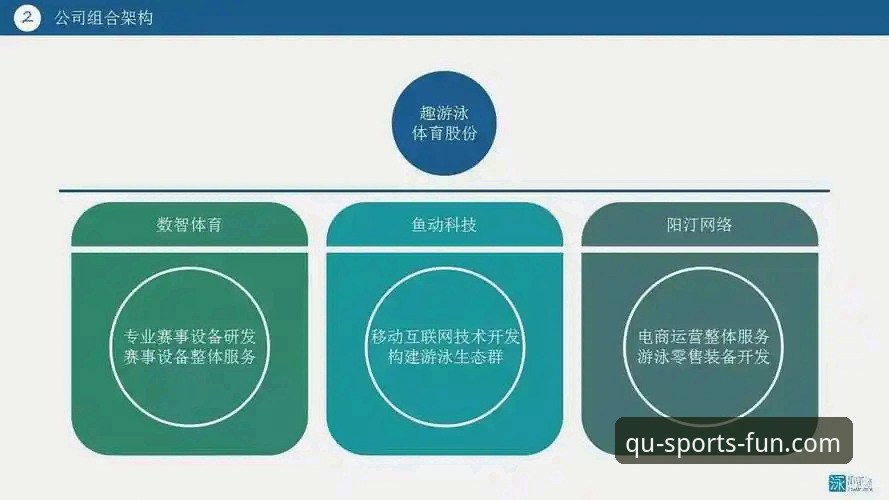 趣体育安装包哪个好？官方版、第三方版、历史版本全面对比分析